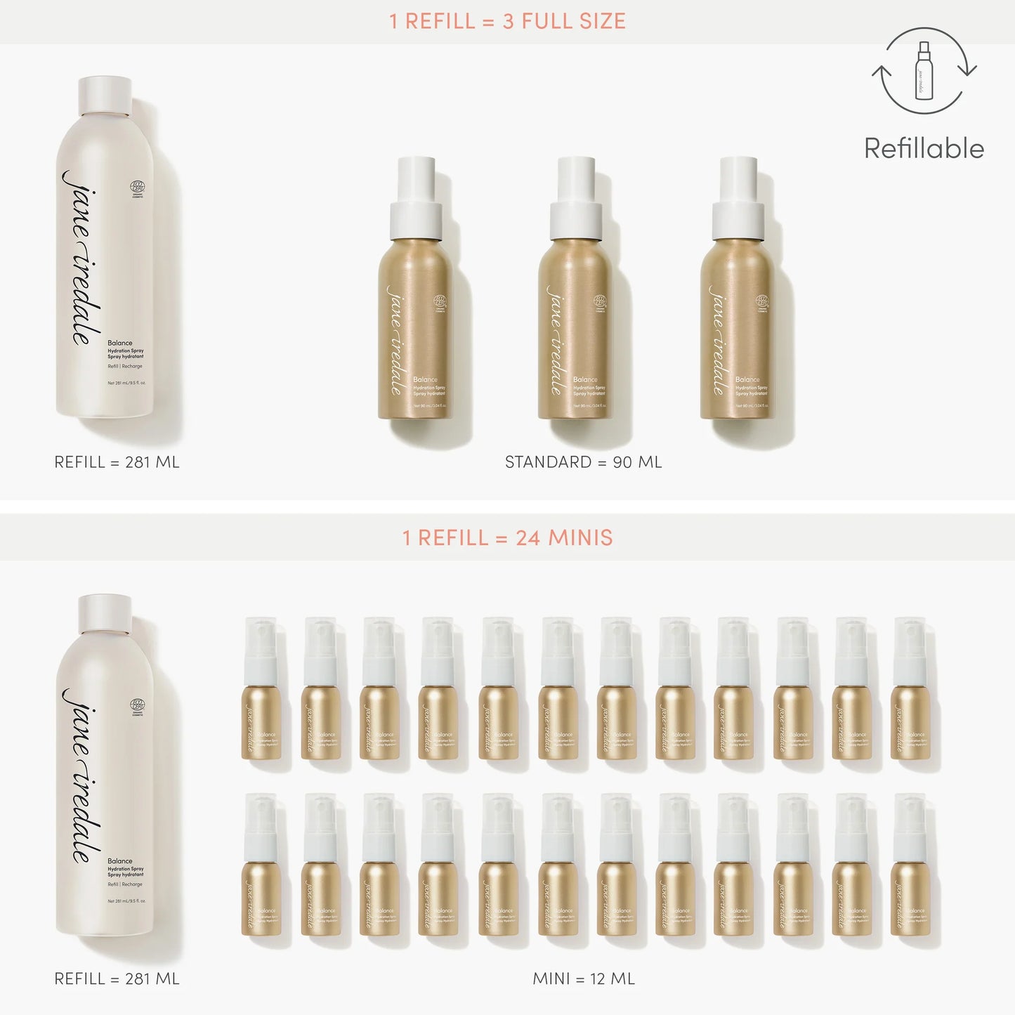 Jane iredale Hydration Spray Balance