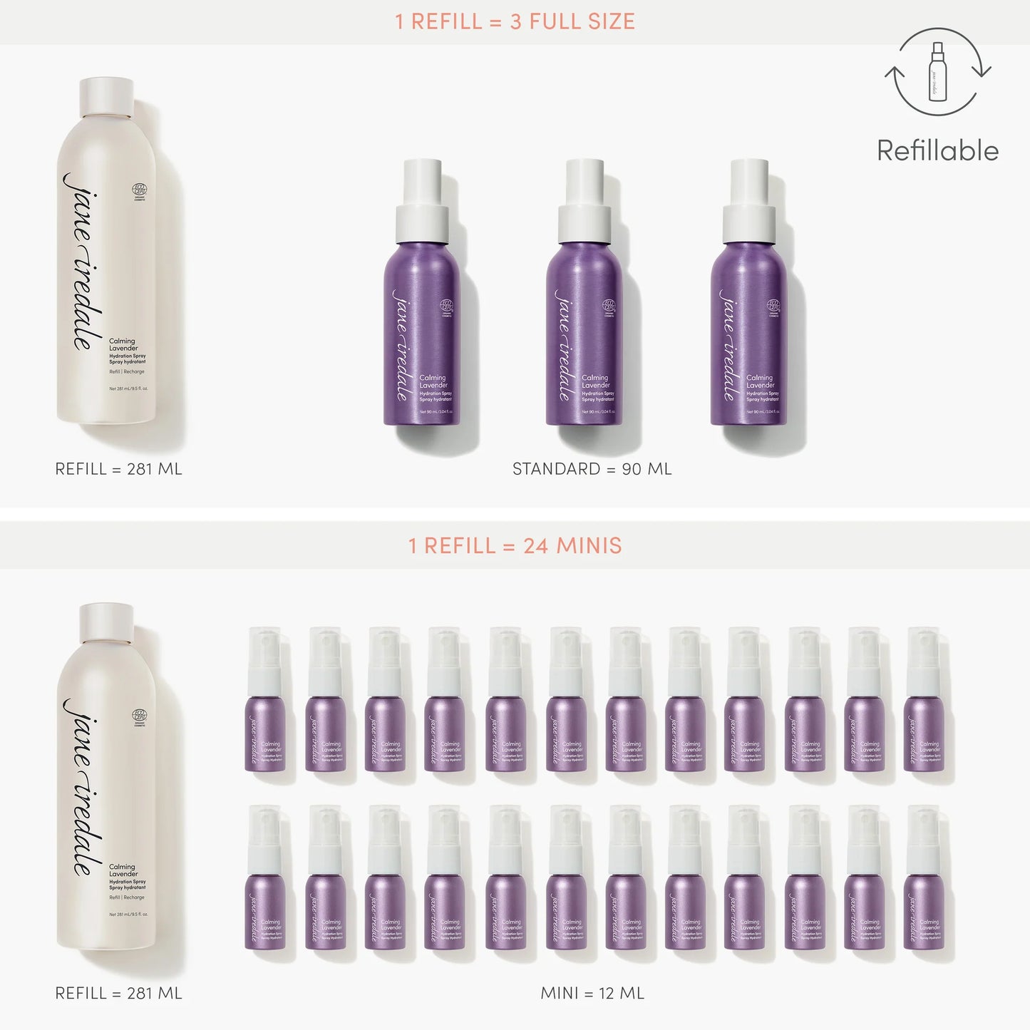 Jane iredale Hydration Spray Calming Lavender